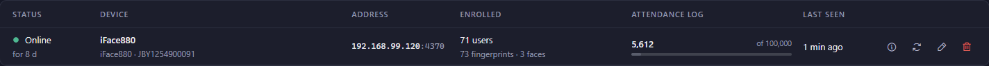 Attendance terminal row: 71 users, 73 fingerprints, 3 faces, 5,612 retained records